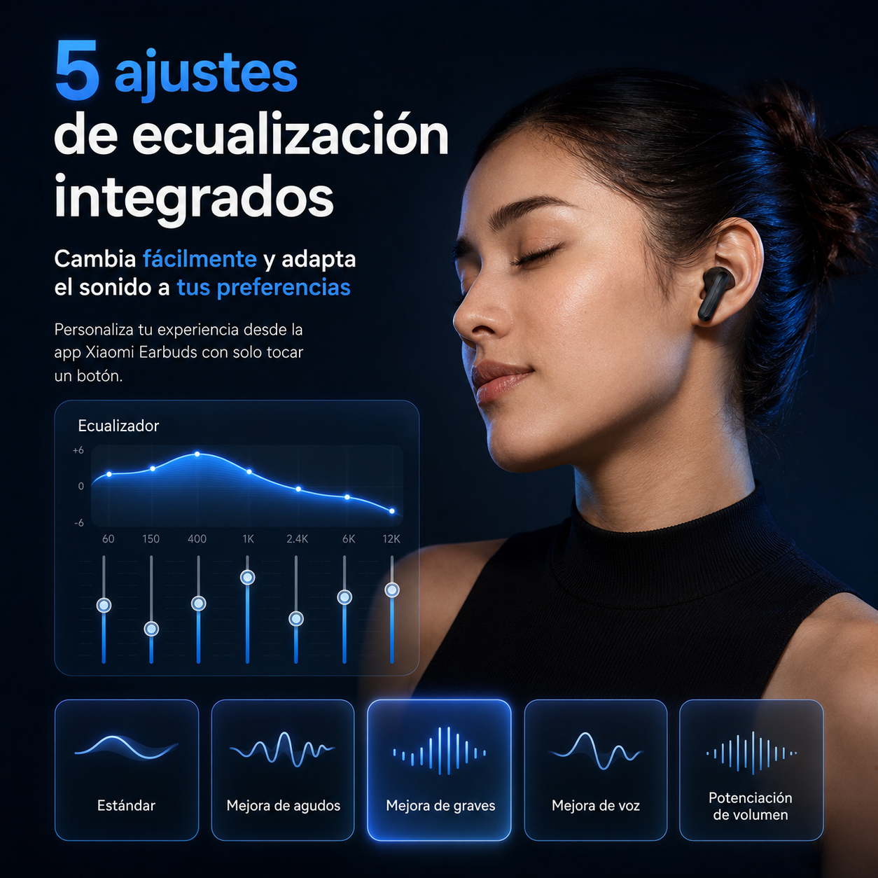 Redmi Buds 6 Active Xiaomi Audífonos Bluetooth 30H
